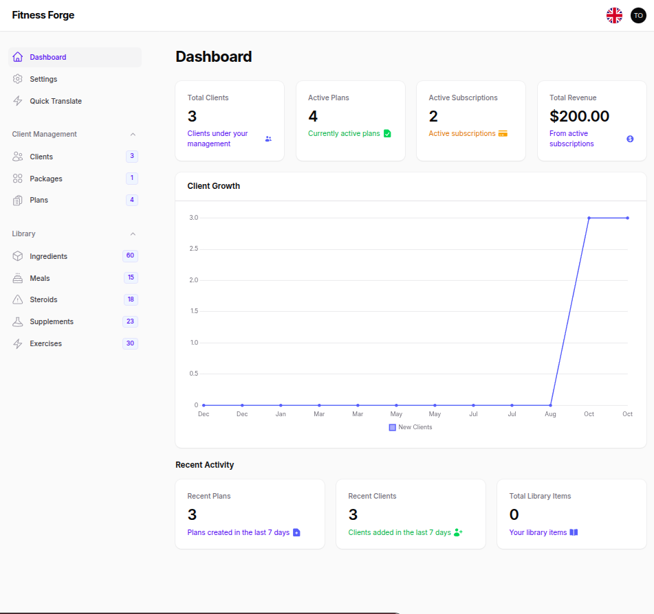 Fitness Forge Trainer Dashboard - Client Management, Plans Overview, Analytics